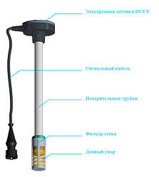 Датчик рівня палива FLOW METER DUT-E 485