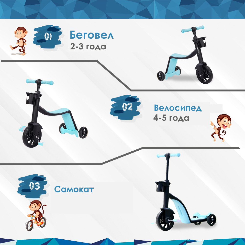 Велосипед беговел самокат трехколесный трансформер 3 в 1 Best Scooter Самокат Синий 806961 - фото 3 - id-p1416413788