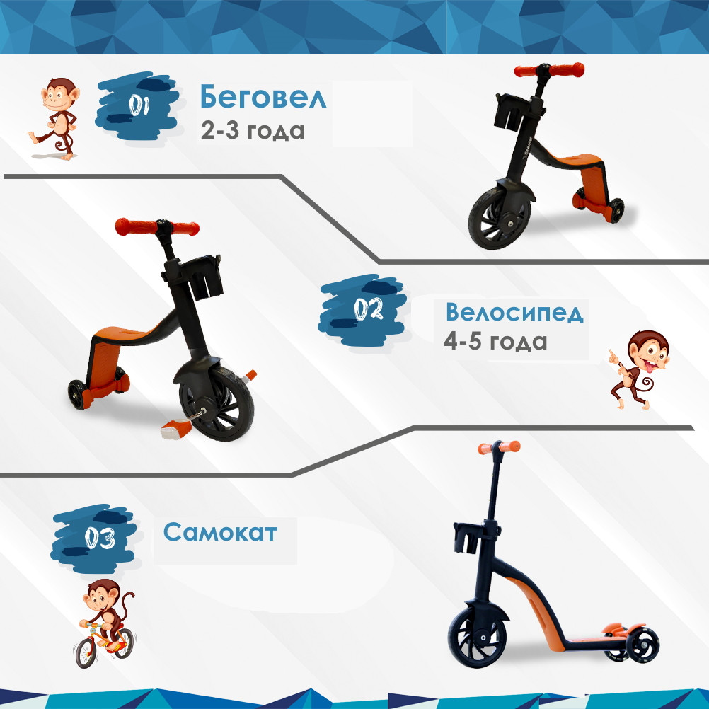 Велосипед беговел самокат трехколесный трансформер 3 в 1 Best Scooter Самокат Оранжевый 806962 - фото 4 - id-p1416413790