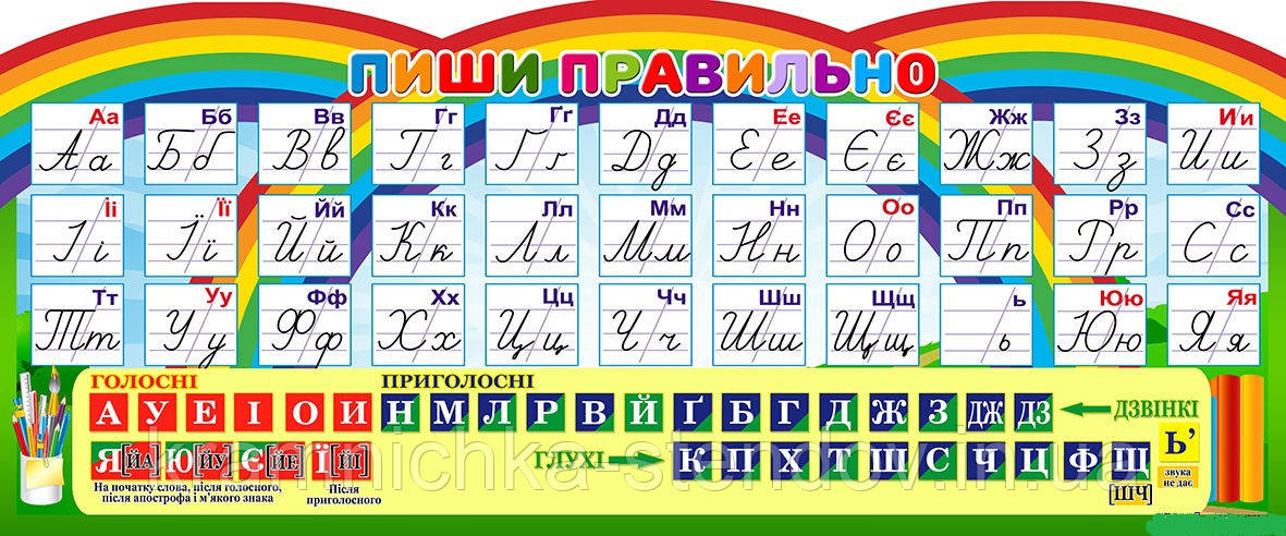 Стенд:" Пиши правильно"