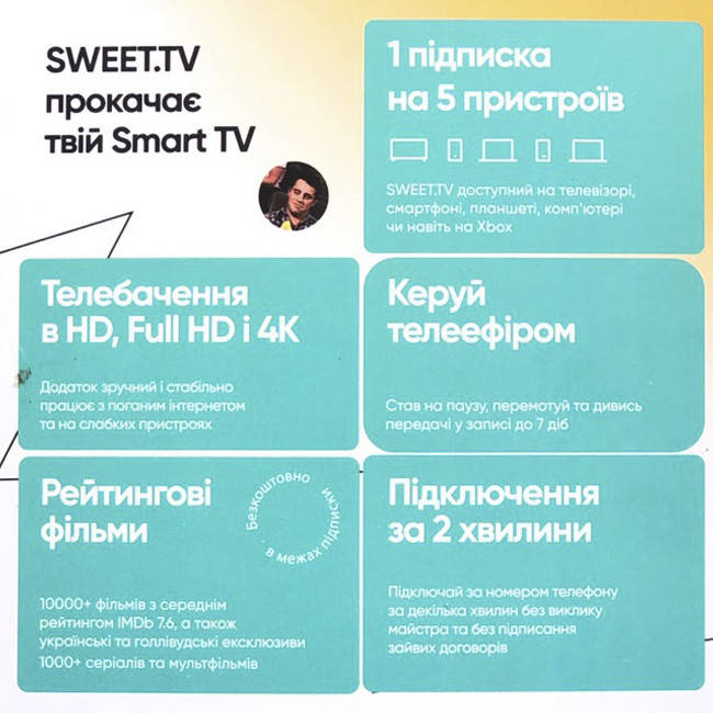 Стартовий пакет Sweet.TV на 3 місяці тариф "L" всього 591 грн!, фото 2