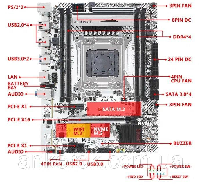 Материнська плата JGINYUE X99m-Plus D4 v2.0 (ID#1416794806), цена: 3360 ...