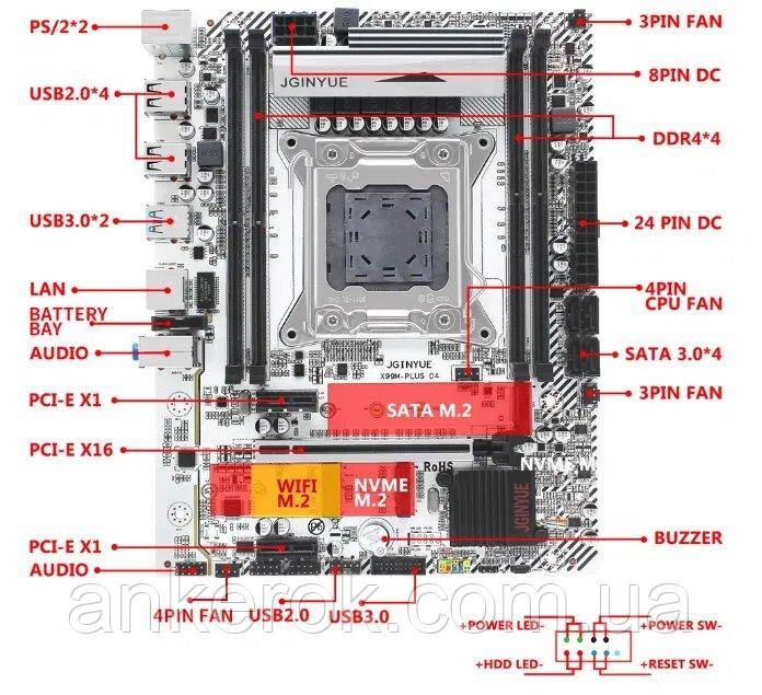 Материнская плата JGINYUE X99m-Plus D4 v2.0 - фото 2 - id-p1416794806