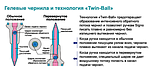 Ручка гелева автоматична Signo 207, 0.7 мм, пише синім, фото 4