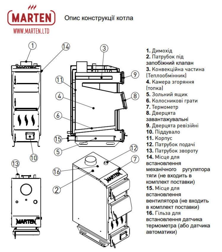 Marten Praktik 25kW котел твердотопливный для жилых помещений Мартен Практик MP-25 25кВт - фото 6 - id-p1416950062