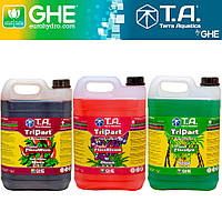 Добриво GHE Flora Series <unk> Terra Aquatica TriPart Micro+Gro+Bloom 3x5L SW (Франція)