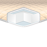 Топпер EuroSleep Simplex Strong трикотаж 70х190, фото 10