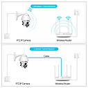 Techage PTZ09 панорамна 1080 P Водонепроникна бездротова PT 360 ° ip-камера ONVIF. YCC365 Plus, фото 10