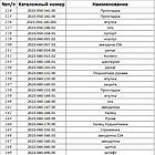 Запчастини до Прес-Підбирача SIPMA (перелік запчастин)