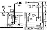 НАСОС ДЛЯ ГРЯЗНОЙ ВОДЫ FLO 400 ВТ 10000 Л/Ч 13.5 М, фото 2