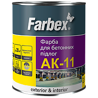 Фарба для бетонних підлог АК-11 Farbex сіра, 2,8кг