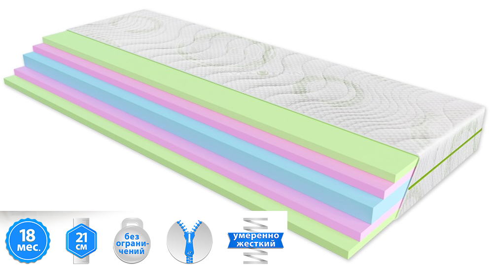 Ортопедичний матрац Evolution Ambition