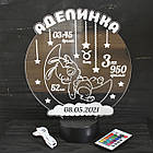 3D нічник в дитячу з метрикою, LED світильник, нічник "Зайчик на місяці" (16 кольорів світіння) з пультом, фото 7