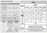 Налобний ліхтар TrustFire MC18 з магнітною зарядкою (1200LM, 18650 3000mAh Акумулятор, Кліпса, Магніт, IPX8), фото 9