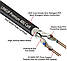 LINKUP Cat8 Ethernet Cable 5th-Gen (2GHz до 40Gbps 50 метрів), фото 3