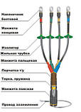 Муфта кабельна КНттп-3х(16-25)-1, фото 3