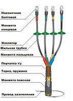 Муфта кабельна КВттп-3х(16-25)-10