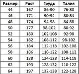 Спецодяг куртка робоча, курточка роба повсякденна, спецівка для працівників, польша art master, фото 7