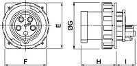 Вилка панельная прямая ip67 125А 3P+E 400В, Quadro, дкс [dis24612596]