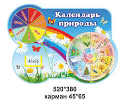 Стенд для дитячого садка "Календар природи"