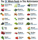 NATURELO Whole Food Multivitamin for Men 240 Capsules вітаміни преміум класу з овочами, 240 капс на 60 днів, фото 3