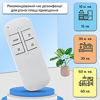 Кварцова лампа бактерицидна БЕЗОЗОНОВА 38W дистанційне керування SBT group UV01W White, фото 3