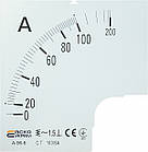 Шкала для амперметра А-96-6 100/5А 96x96мм [A0190010081] А-96-6 АСКО