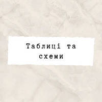 Таблиці та схеми