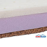Топпер EuroSleep Cocos-Latex 70х190, фото 5