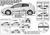 Молдинги на двері для Fiat Grande Punto 3Dr 2005-2009, Punto Evo 3Dr 2009-2012, фото 6