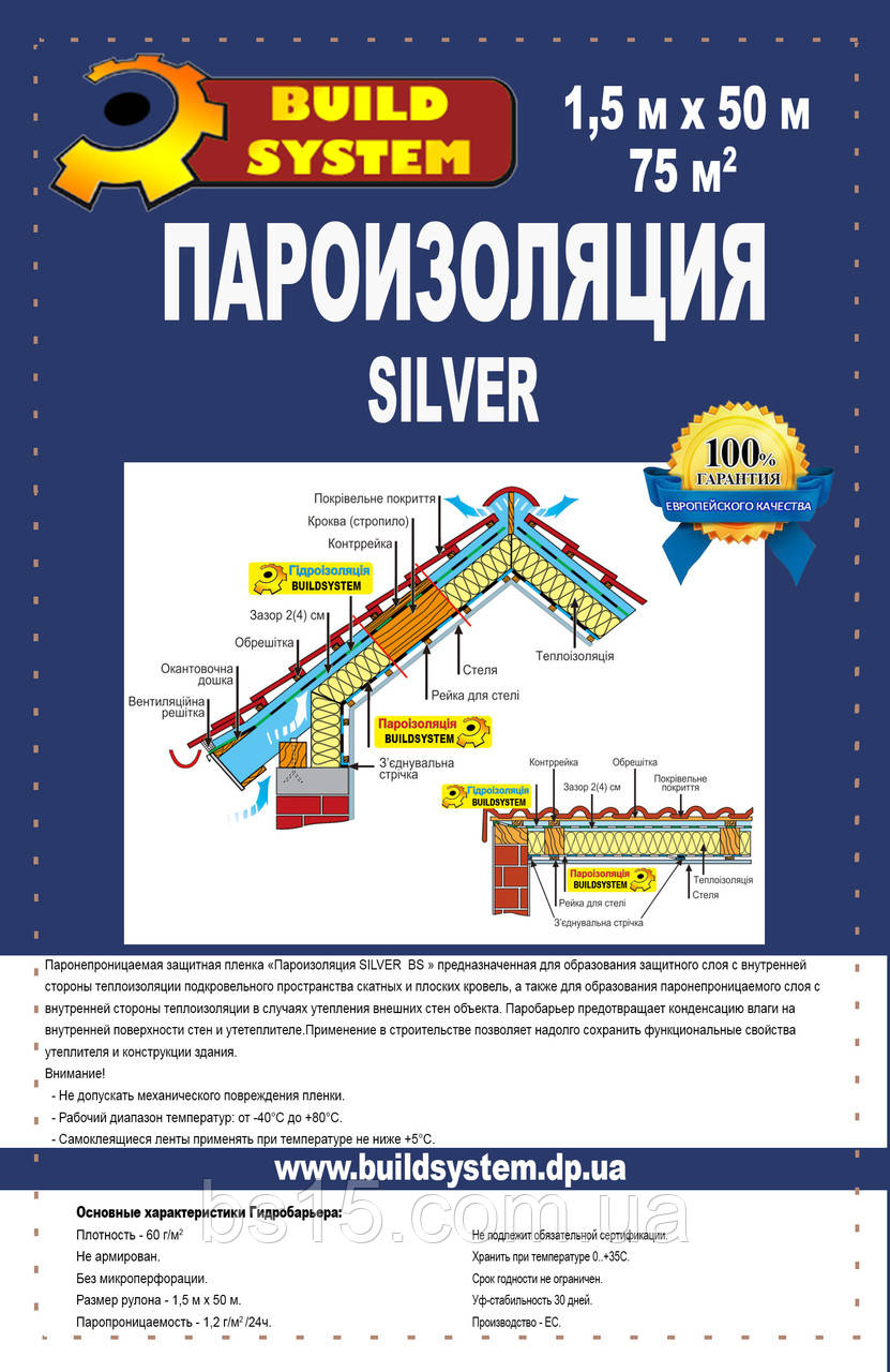 Пароизоляция silver - подкровельная пленка серая 75 м2 в рулоне - фото 4 - id-p209917521