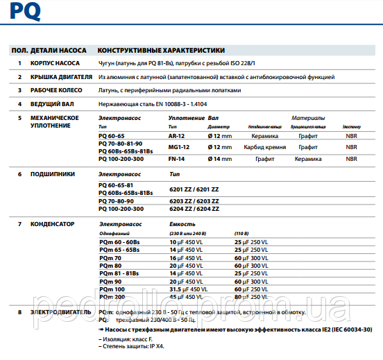 Вихревой насос PQm-60 - фото 4 - id-p209965775