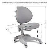 Комплект зростаюча парта Cubby Fressia Blue + дитяче ергономічне крісло FunDesk Cielo Blue, фото 9