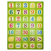 Дитячий навчальний набір магнітів "Цифри" 1151ATS для 3х років Зелений