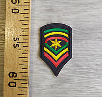 Термоаплікація для одягу (нашивка, термонаклейка)