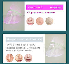Світлодіодна LED маска для омолодження шкіри обличчя і фотодинамічної лід терапії проблемної шкіри, фото 5