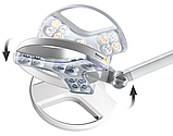 Операційний Світильник Derungs Medical Light - Visano Operation Lamp, фото 5