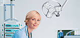 Операційний Світильник Derungs Medical Light - Visano Operation Lamp, фото 8