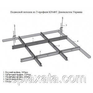 KRAFT Nova T-24 Профиль поперечный 3600 мм - фото 3 - id-p495390496