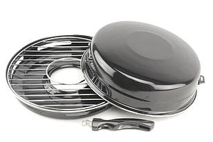 КАСТРУЛІ, СКОВОРІДКИ КАЗАНКИ