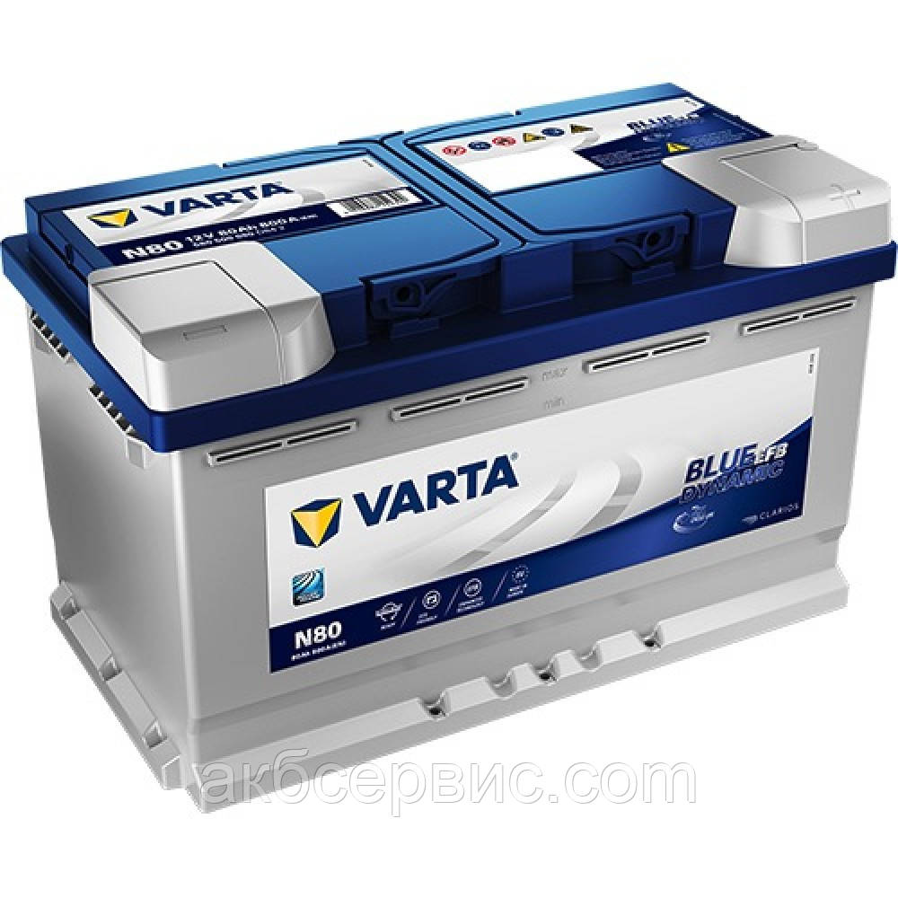Акумулятор автомобільний Varta 6СТ-80 Blue Dynamic EFB (N80), фото 1