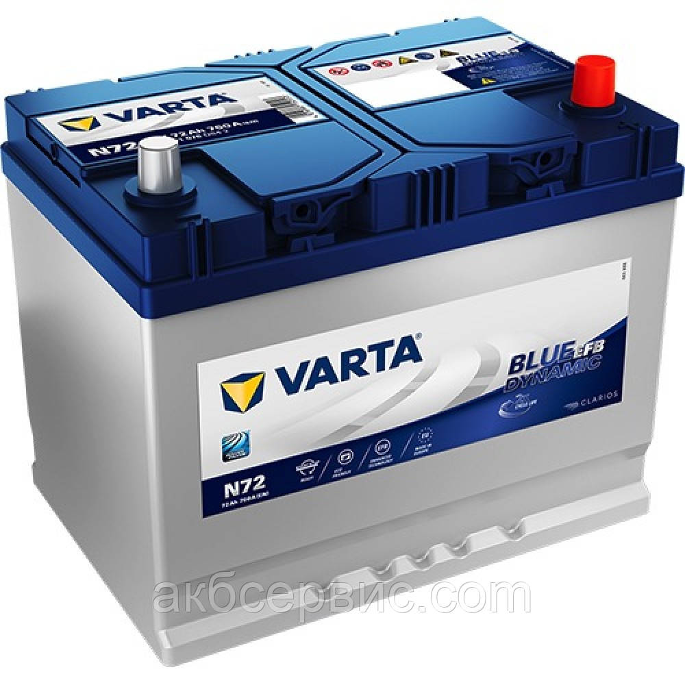Акумулятор автомобільний Varta 6СТ-72 Blue Dynamic EFB (N72)