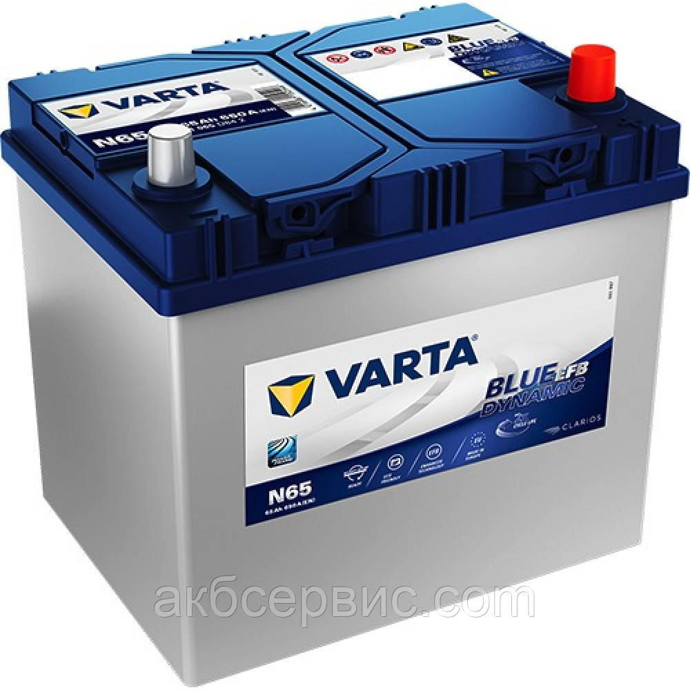 Акумулятор автомобільний Varta 6СТ-65 Blue Dynamic EFB (N65)