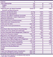 NOW Foods Kid Vits (120 Chewables), фото 2