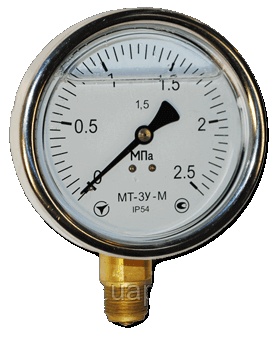 Манометры, вакуумметры, мановакуумметры деформационные показывающие ...