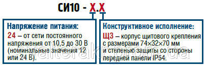 Лічильник імпульсів ОВЕН СИ10-24.Щ3 - фото 3 - id-p210971203