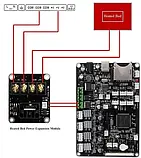 Плата комутації MOSFET транзистор нагрівання платформи MKS 3D-принтера 25A, фото 5