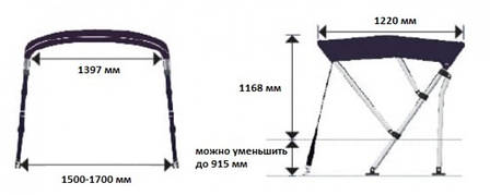 Тент OceanSouth WHITEWATER PRO BIMINI TOP 3 вигину 1,5-1,7M з аркою для вудок СИНІЙ, фото 3