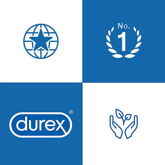 Презервативи Durex
