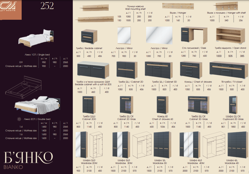 Детская спальня Бьянко + вклад дуб артизан графит Свiт Меблiв купить в Одессе, Украине - фото 7 - id-p1422532706